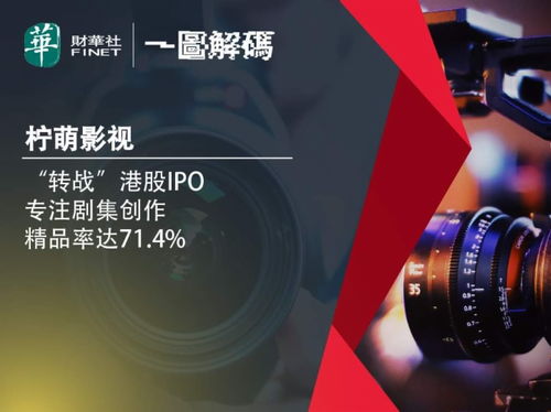 一圖解碼檸萌影視轉戰港股IPO 專注劇集創作，精品率達71.4%